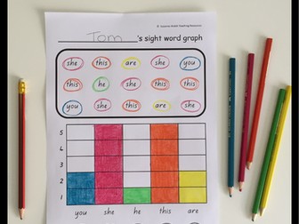 New Zealand Sight Words - Graphs