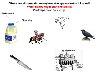 Analysis of Lady Macbeth in Act 1 Scene 5