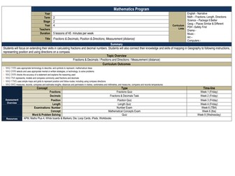 Year 4 Math Program and Assessment: Fractions, Length, Mapping