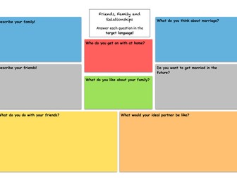 Friends, Family and Relationships Writing/ Speaking practice GCSE