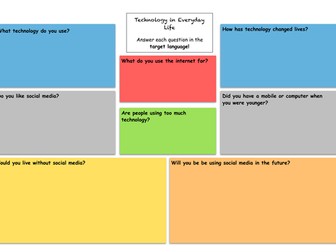 Technology in Everyday Life Writing/ Speaking practice GCSE