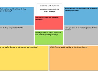 Customs and Festivals in German-Speaking countries Writing/ Speaking practice GCSE