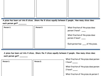 KS2 Differentiated Pizza Fractions