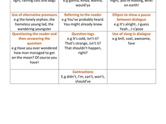 Greater Depth - Shifts in Formality