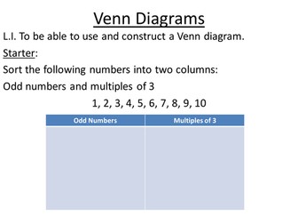 Venn Diagrams introduction