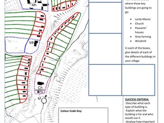 Life in a Medieval Village/ Design a Medieval Village