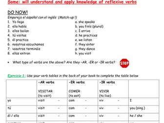 whole lesson on spanish present tense regular ar er and ir verbs
