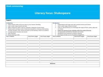 Romeo and Juliet scheme of work and resources