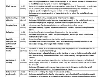 KS2/KS3 Maths: Mode and median of a discrete set of data lesson