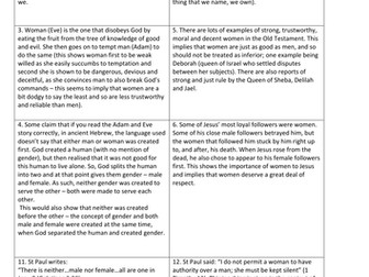 Lesson on Is Christianity Sexist?