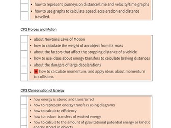 GCSE Physics Learning Check lists