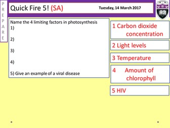 Uses of Glucose