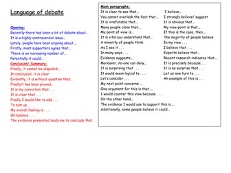 Language of debate word bank