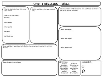 GCSE Biology Revision Mats Bundle | Teaching Resources