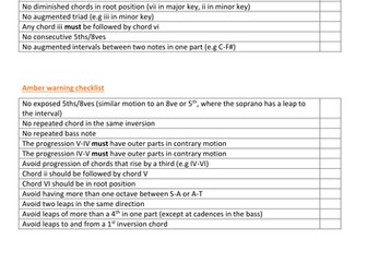 A2 Bach Chorale checklist