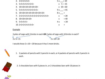 Multiplication and Addition