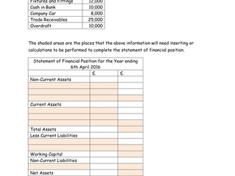 Statement of Financial Position Worksheet