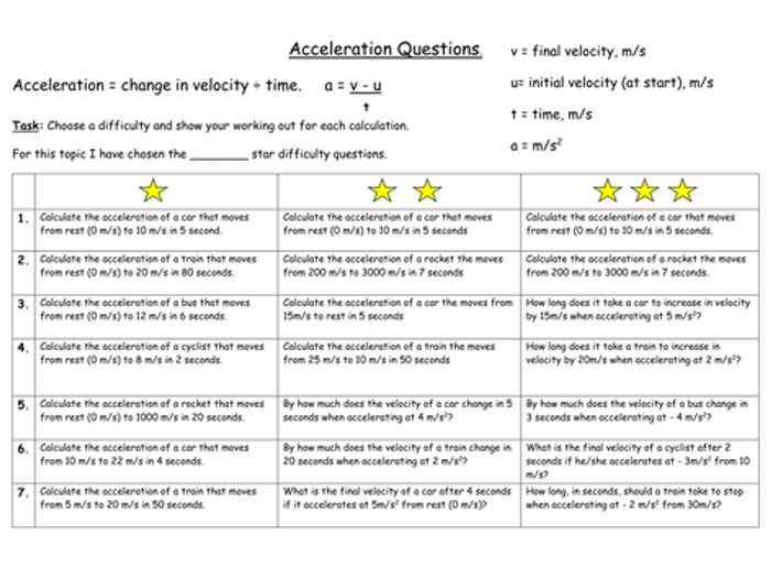 Worksheets Calculating Acceleration Worksheet calculating acceleration worksheet karibunicollies speed time distance and answers