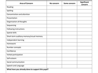 tes template passport SENCO by  Toolkit schandler1 Teaching Resources  Tes