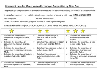 Differentiated worksheet on percentage composition by mass.