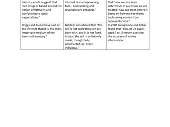 MEST 3 NDM Theory activity/ lesson