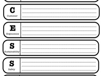 ACCESS FM - Design Specification and designing activity