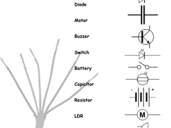 Electronics/Systems and control worksheets - Ohms law - Resistor values - Colour wheel - Components