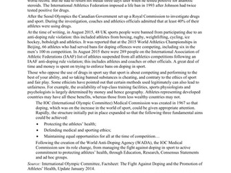 A2- Performance Enhancing Drugs