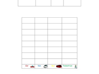 Transport sticker chart