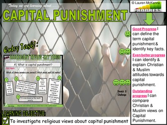 Christian & Muslims attitudes towards capital punishment