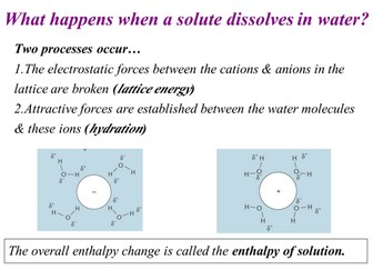 AQA Enthalpy of solution