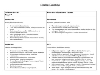 Introduction to Drama/ Cautionary Tales/ Horror