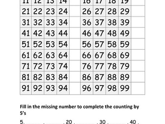 Skip counting of 5's