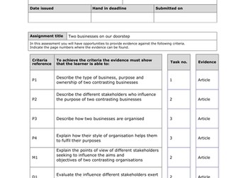 QCF Level 3 Business Unit 1