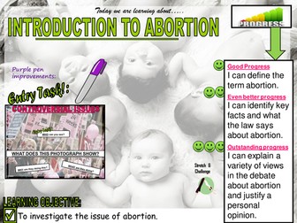 Introduction to abortion