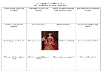 New Edexcel 9-1: Lesson One Who was the Virgin Queen?