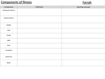 GCSE/ Btec Components of fitness worksheets