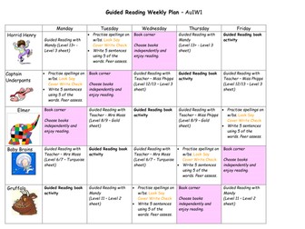 Guided Reading Carousel plan (5 groups)