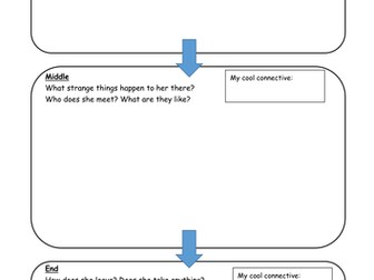 Story map simple templates