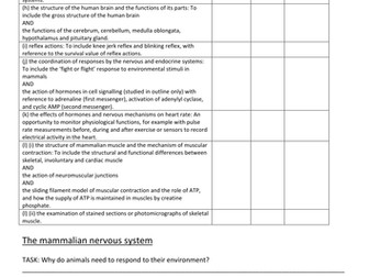 5.1.5b Animal Responses of OCR A level Biology