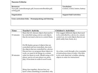 Computing -Year 1: Instructions & making things happen (7 lessons plans & presentations)