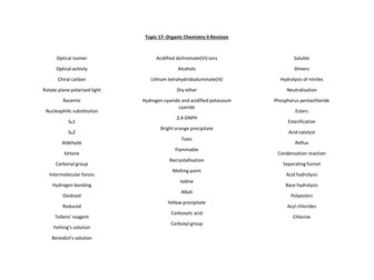 2016 Edexcel Chemistry A Level Revision Worksheets