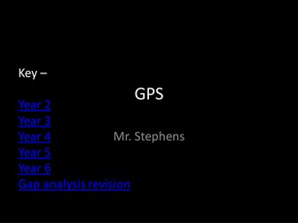GPS Powerpoint - KS1 and KS2
