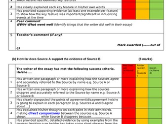Edexcel International GCSE History P2 sources question student friendly markscheme