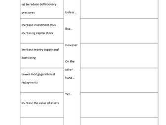 Developing analysis and evaluation of macroeconomic policies