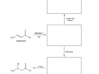 Synthetic routes in organic chemistry