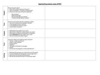 Warming Her Pearls - OCR Love and Relationships