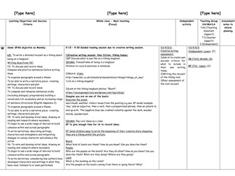 Creative writing on Viking longboats