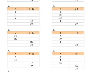 Algebra - using and solving formulae (year 6)