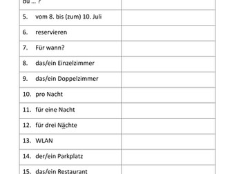 GCSE German 9-1 Edexcel Module 5 "Ich liebe Wien"